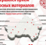 На Брянщине в 2025 году подали 22 заявки на конкурс «Сердце отдаю детям» - Газета Труд