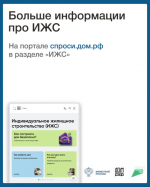 Информирование подрядных граждан и организаций об особенностях строительства частных домов по договорам подряда с использованием эскроу счетов.