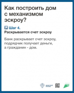 Информирование подрядных граждан и организаций об особенностях строительства частных домов по договорам подряда с использованием эскроу счетов.