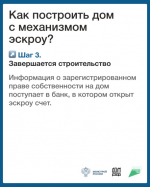 Информирование подрядных граждан и организаций об особенностях строительства частных домов по договорам подряда с использованием эскроу счетов.