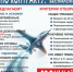 Уважаемые жители!. - Администрация г. Клинцы