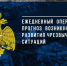 ОПЕРАТИВНЫЙ ЕЖЕДНЕВНЫЙ ПРОГНОЗ. - Администрация г. Клинцы