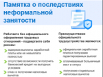 Памятка о последствиях неформальной занятости.